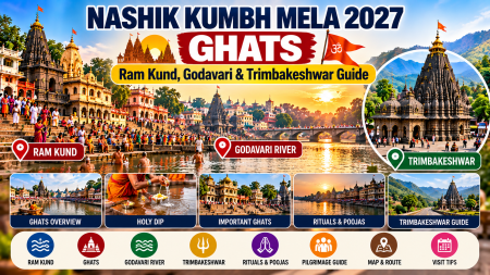 Nashik Kumbh Mela 2027 Ghats – Ram Kund, Godavari &amp; Trimbakeshwar Guide