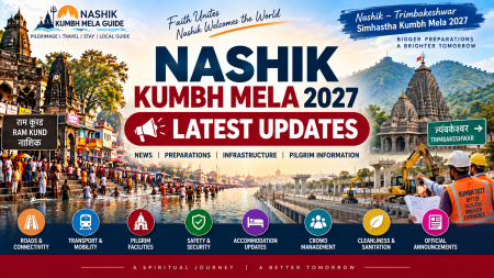 Nashik Kumbh Mela 2027 Latest Updates