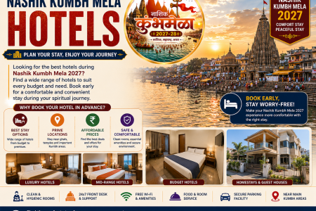 Nashik Kumbh Mela Hotels – Find the Right Stay in Nashik