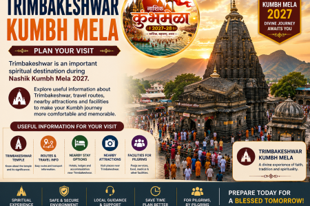 Trimbakeshwar Kumbh Mela 2027 – Plan Your Spiritual Journey